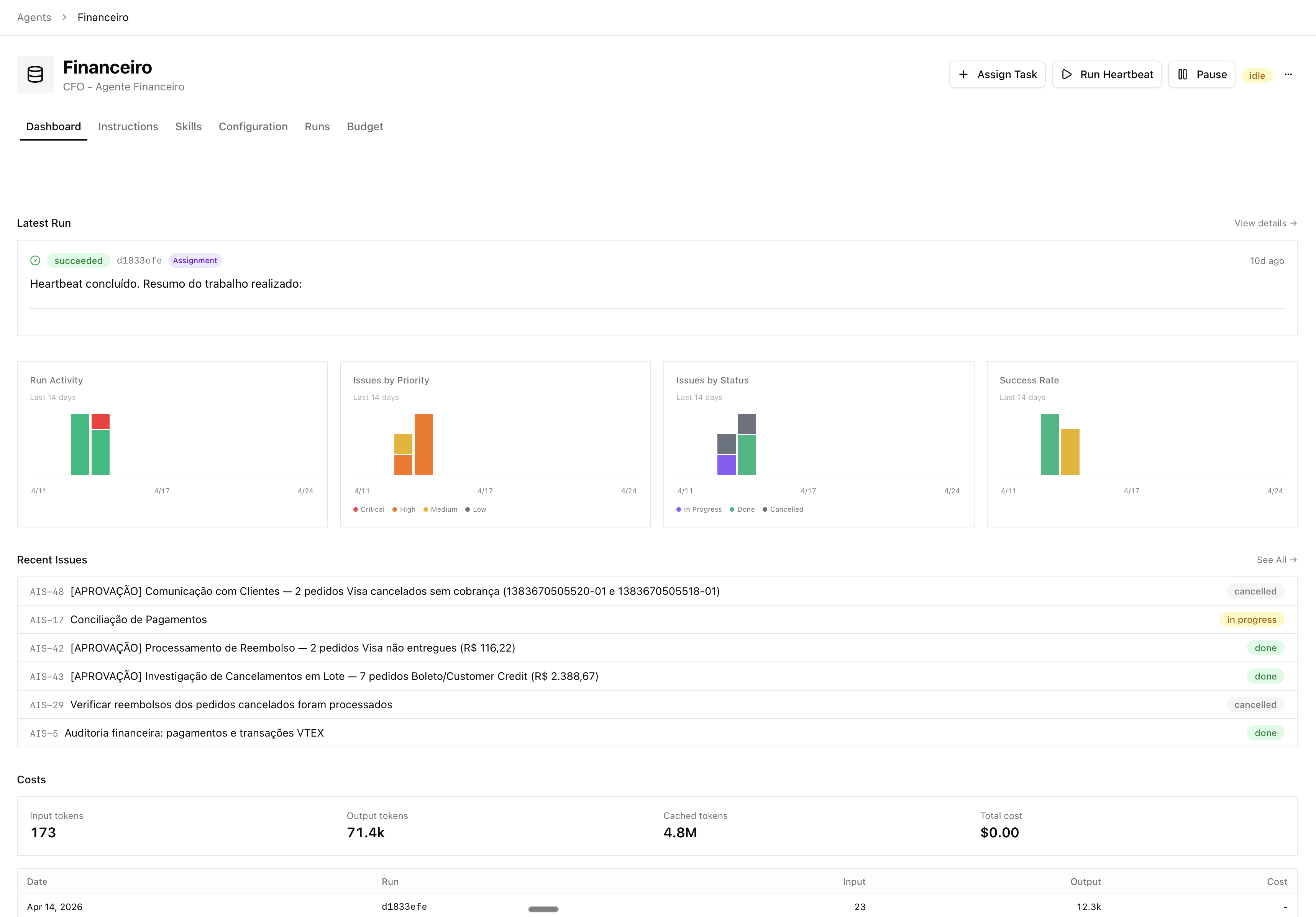 Dashboard do agente Financeiro