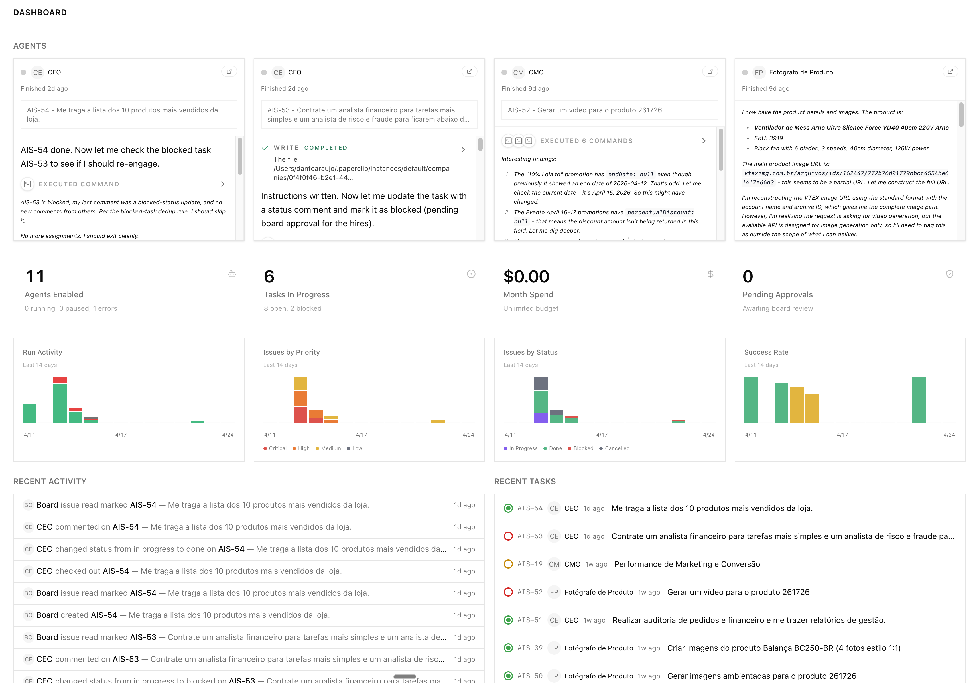 Dashboard unificado do Método Squad